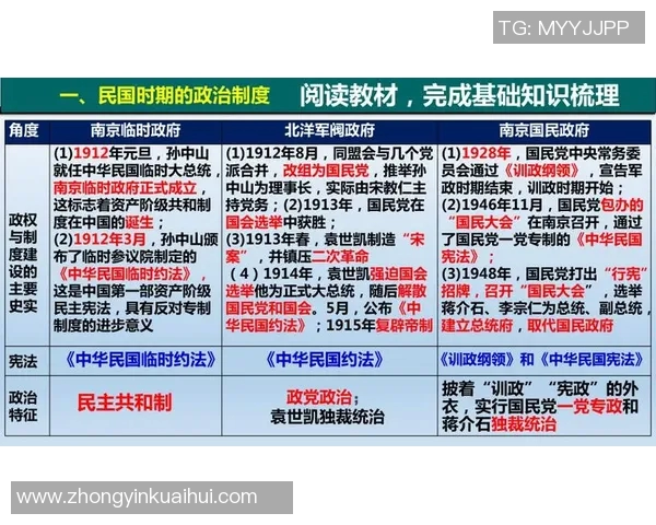 倪永康的政治生涯与影响力分析及其在中国现代史上的地位探讨