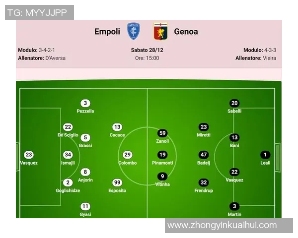 博洛尼亚与恩波利对决前瞻分析及比赛结果预测