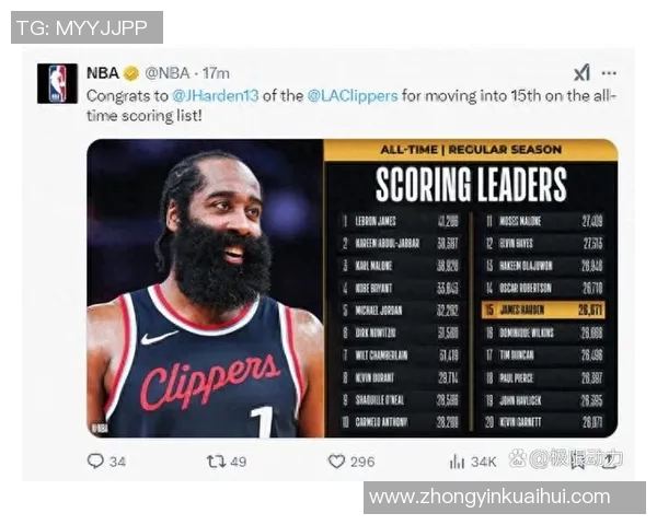 篮网与快船激战后球员采访揭示比赛背后的故事与心声