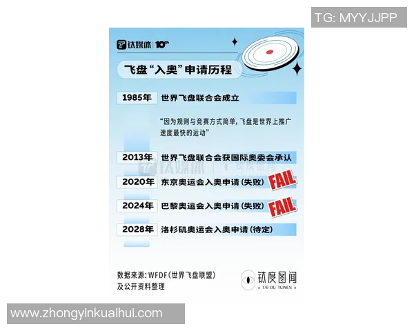 飞盘运动必备防护垫选购指南与推荐技巧分享MBA