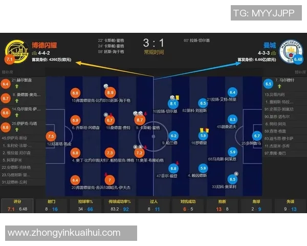 世俱杯对决欧洲与亚洲球队的实力较量与发展潜力分析 世俱杯对决欧洲与亚洲球队的实力较量与发展潜力分析