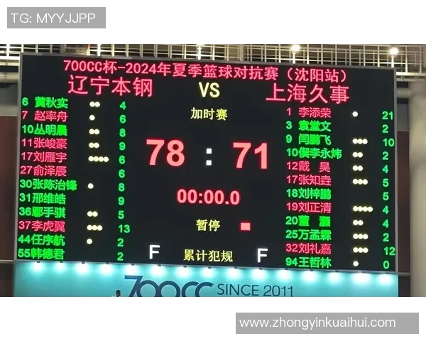 今晚北控对阵上海精彩直播全程回顾与赛后分析不容错过