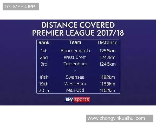 曼联与巴黎对决技术统计分析揭示比赛关键数据与表现差异